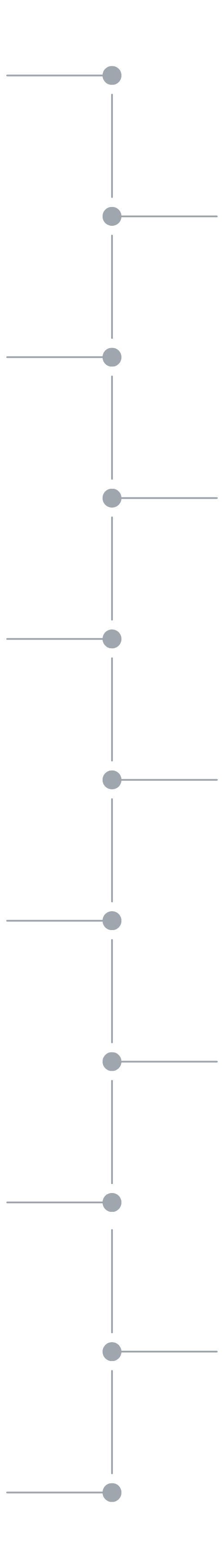 timeline6